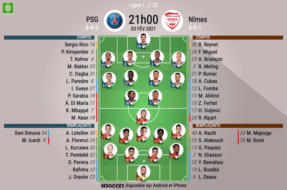 Compos officielles PSG - Nîmes, Ligue 1, J23, BeSoccer