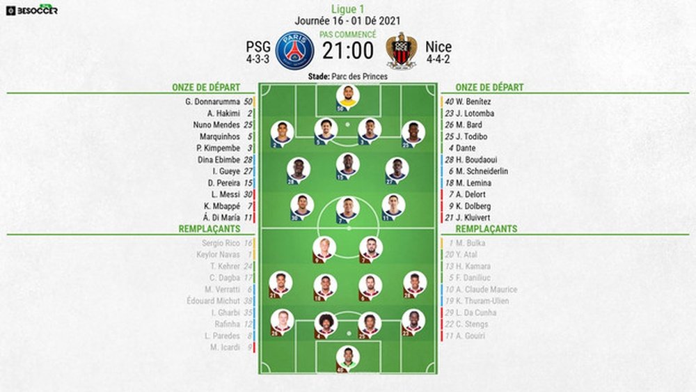 Les compositions officielles : PSG - OGC Nice. BeSoccer