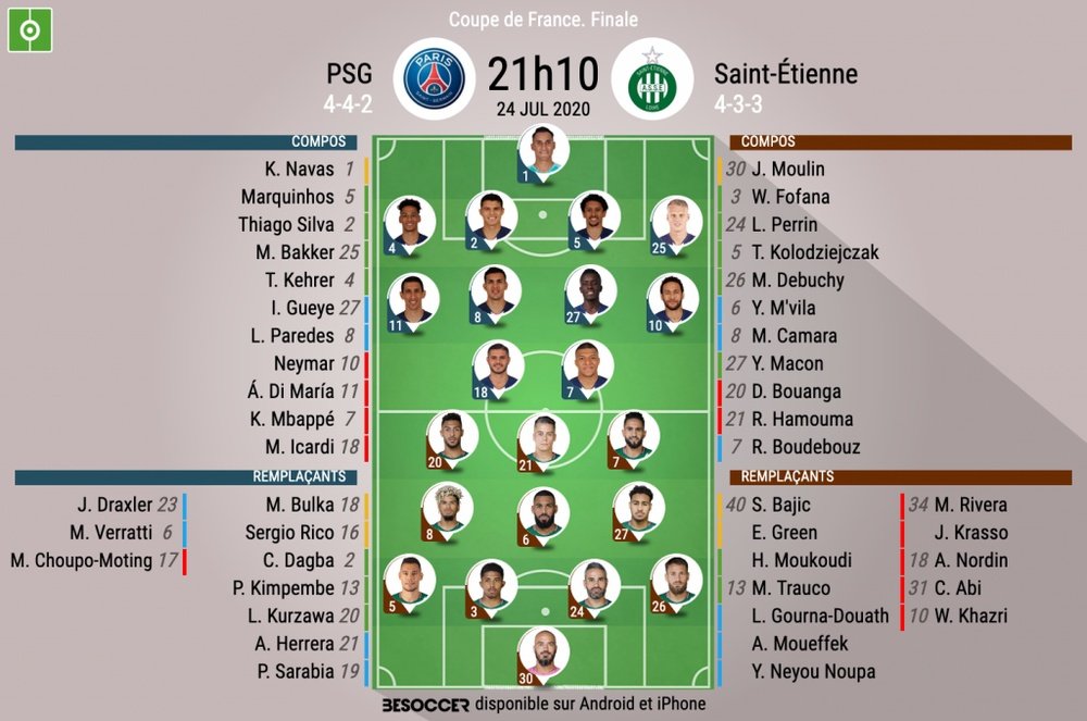 Les compos officielles entre le PSG et Saint-Étienne. afp