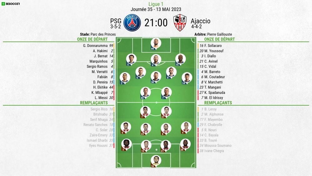 Compos officielles PSG-Ajaccio, 35e journée de L1, 13/05/2023. besoccer