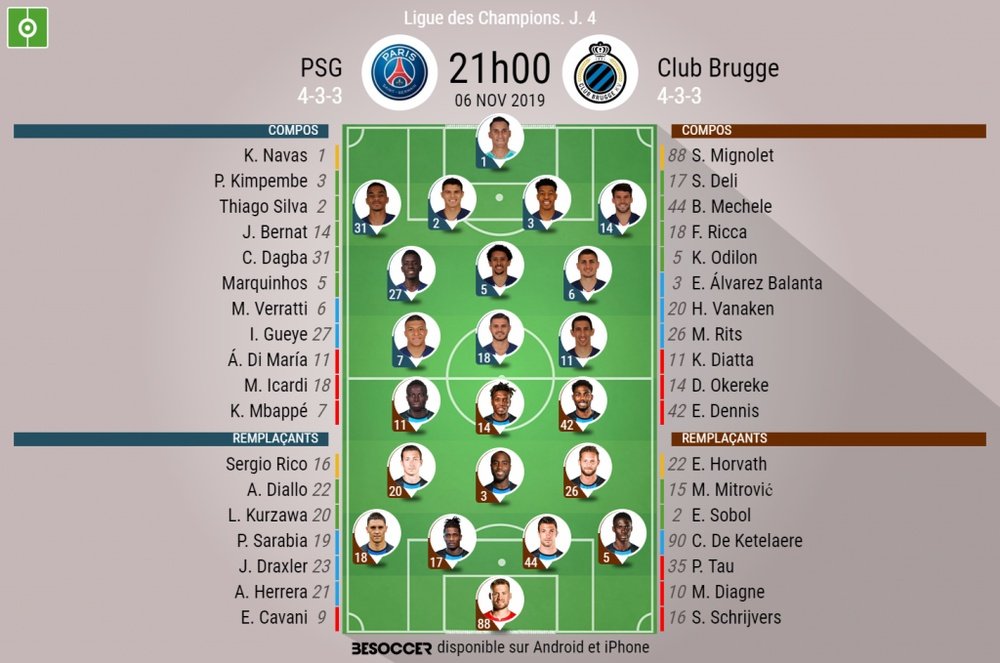 Compos officielles PSG-Bruges, Champions League, J4, 06/11/2019. BeSoccer