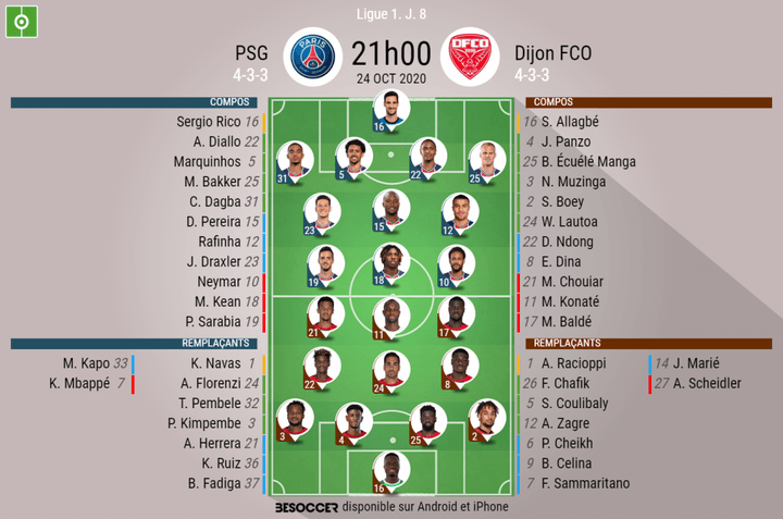 Les compos officielles du match de Ligue 1 entre le PSG et Dijon