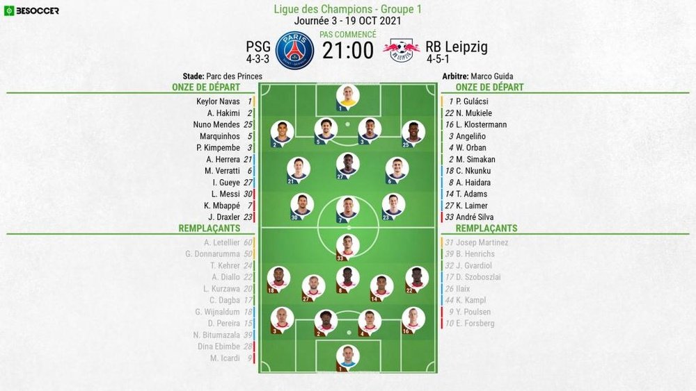 Compos officielles : PSG-Leipzig. BeSoccer