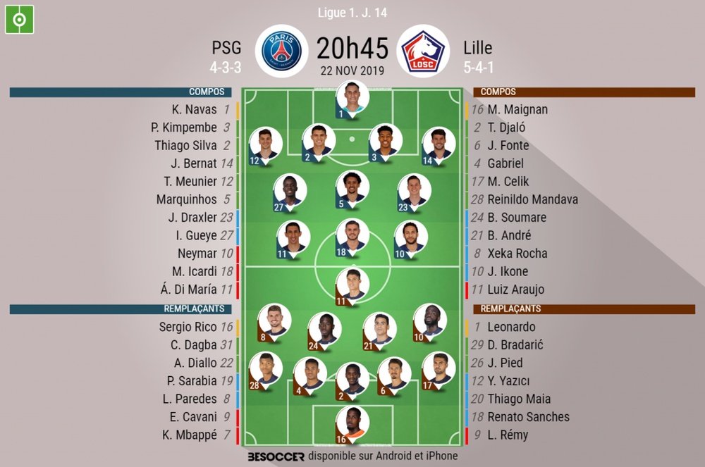Les compos officielles du match de Ligue 1 entre le PSG et Lille. AFP