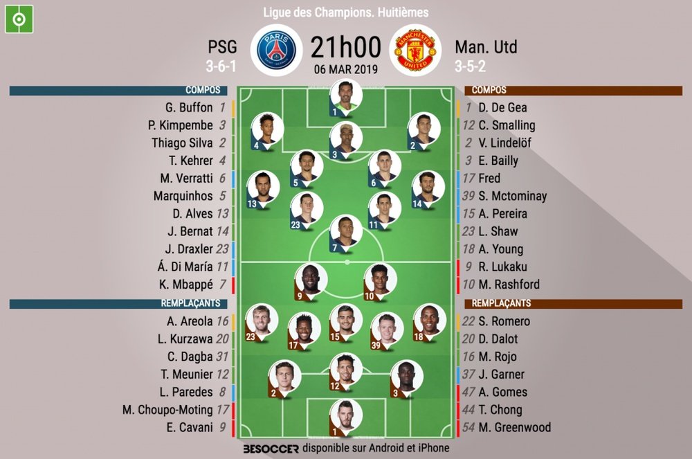 Compos officielles PSG-Man. United, 8èmes retour, Ligue des champions, 06/03/19. BeSoccer