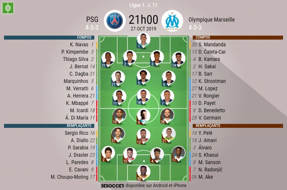 Les compos officielles du match de Ligue 1 entre le PSG et Marseille. AFP
