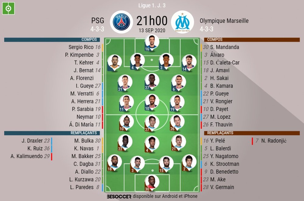 Les compos officielles du match de Ligue 1 entre le PSG et l'OM. BeSoccer