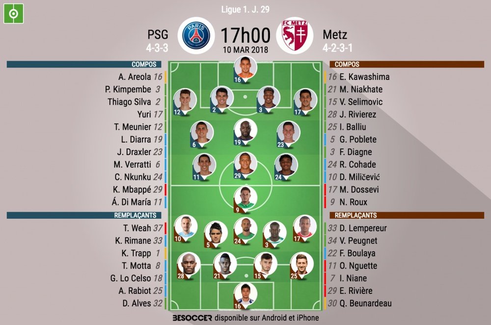 Les compos officielles du match de Ligue 1 entre le PSG et Metz. BeSoccer