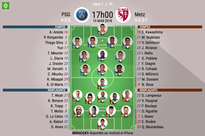 Les compos officielles du match de Ligue 1 entre le PSG et Metz