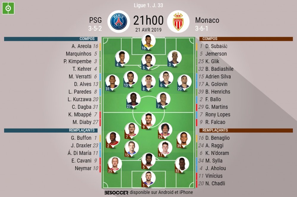 Compos officielles PSG-Monaco, Ligue 1, J.33, 21/04/2019, BeSoccer.