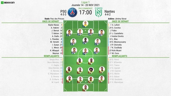 Suivez le direct du match PSG - Nantes