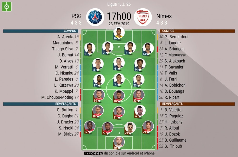 Compos officielles PSG-Nîmes, Ligue 1, J26, 23/02/2019, BeSoccer