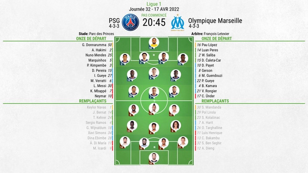 Suivez le direct de PSG-OM. BeSoccer