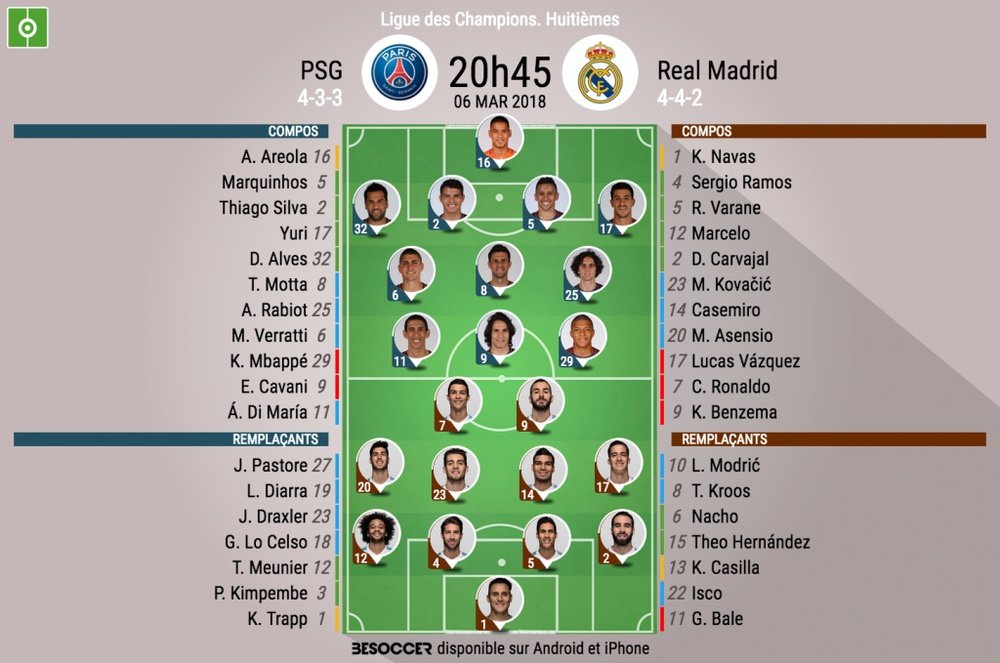 Les compos officielles du match de Ligue des champions entre le PSG et le Real Madrid. BeSoccer