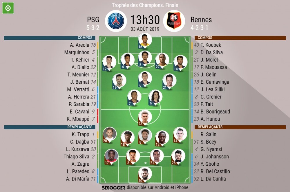 Les compos officielles du Trophée des champions entre le PSG et Rennes. AFP