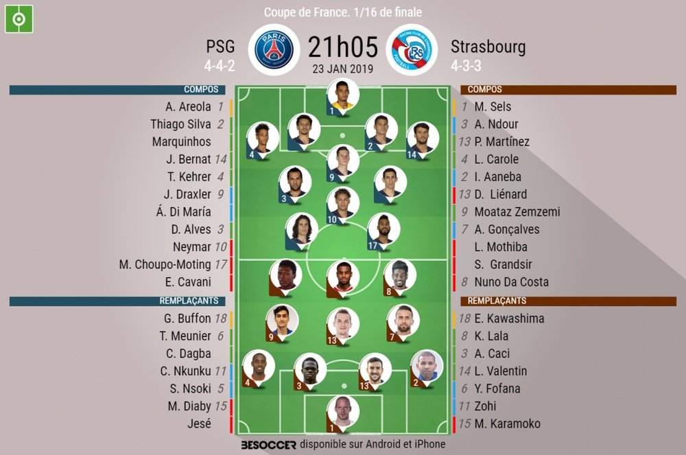 Compos officielles PSG-Strasbourg, 1/16èmes de Coupe de France, 23/01/2019. BeSoccer