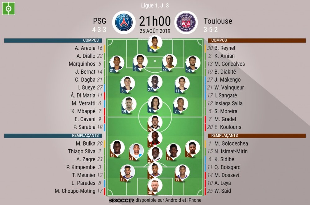 Compos officielles PSG-Toulouse. BeSoccer