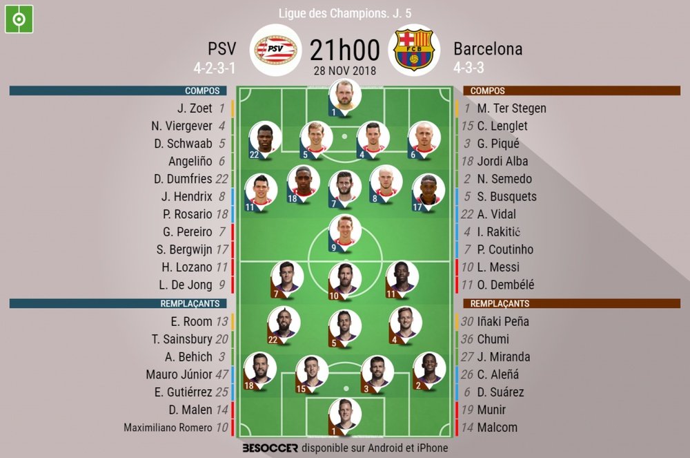 Compos officielles PSV-Barça, 5ème journée de Ligue des champions, 28/11/2018. BeSoccer