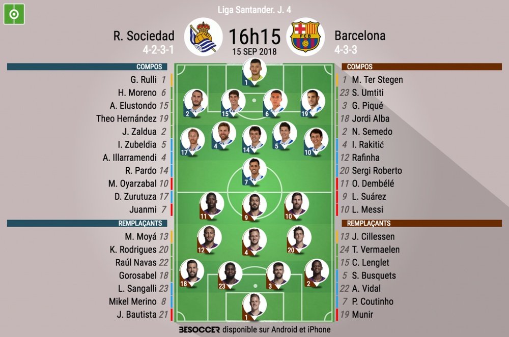 Compos officielles R. Sociedad - Barça, J4, LaLiga, 15/09/18. BeSoccer