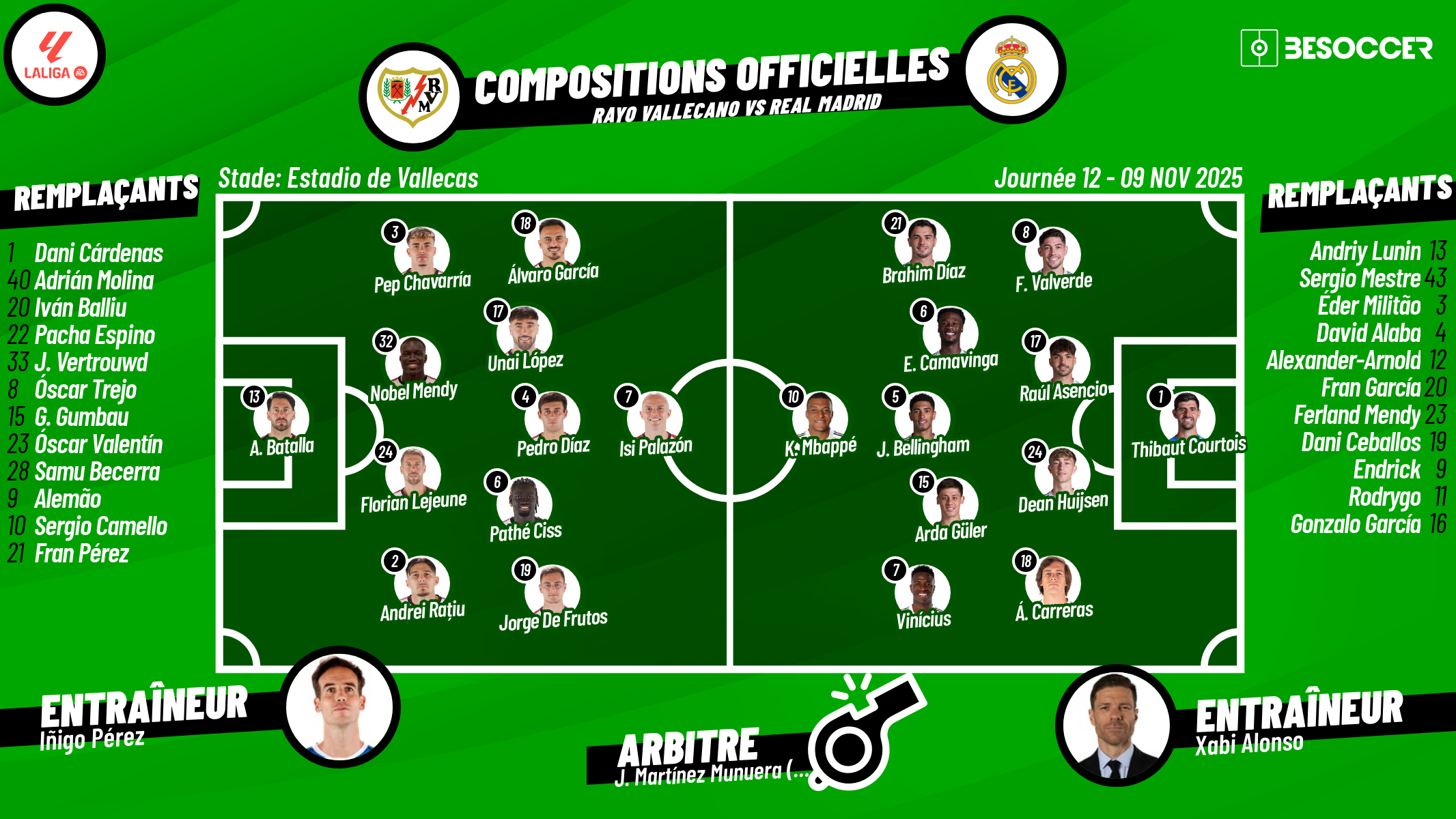 C'était le direct du Rayo Vallecano - Real Madrid