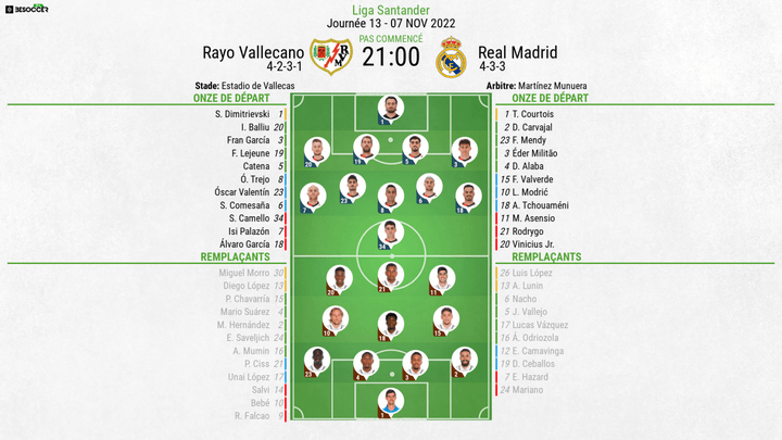 Suivez le direct du match Rayo Vallecano-Real Madrid. afp