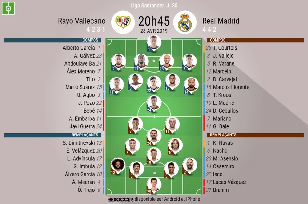 Compos officielles Rayo Vallecano-Real Madrid, Liga, J.35, 28/04/2019, BeSoccer.