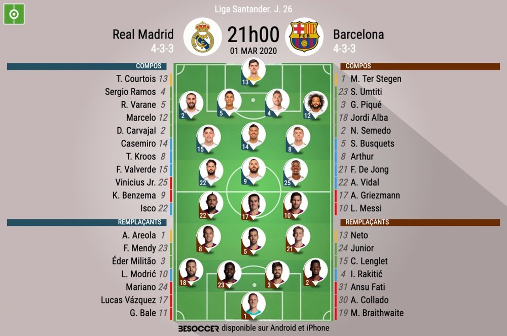 Compos officielles Real Madrid - Barcelone, Liga, J.26, 01/03/2020, BeSoccer