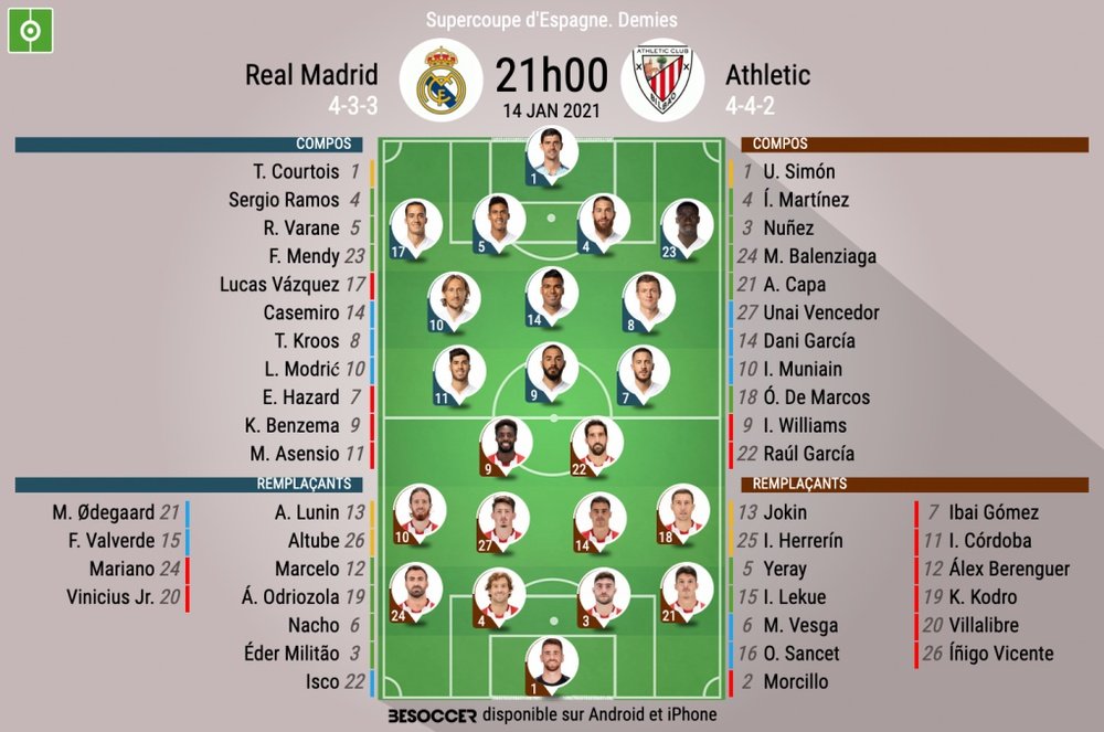 Compos officielles Real Madrid - Bilbao, Supercoupe d'Espagne, Demies, 2021. BeSoccer