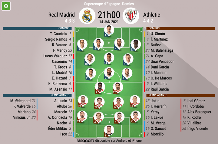 Les compos officielles du match de Supercoupe entre le Real Madrid et l'Athletic Bilbao