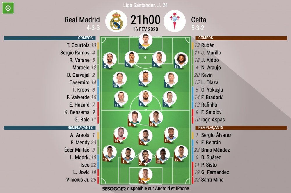 Compos officielles Real Madrid - Celta, Liga, J.24, 16/02/2020, BeSoccer