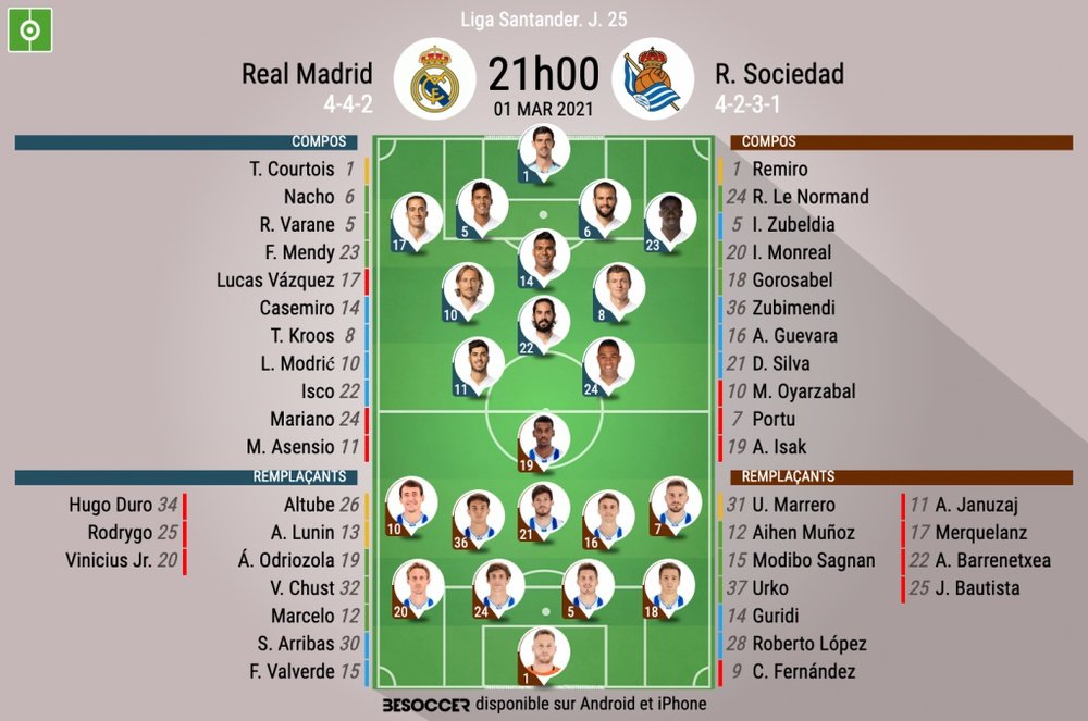 Compos officielles Real Madrid - Real Sociedad, Liga, J25, 2021. BeSoccer