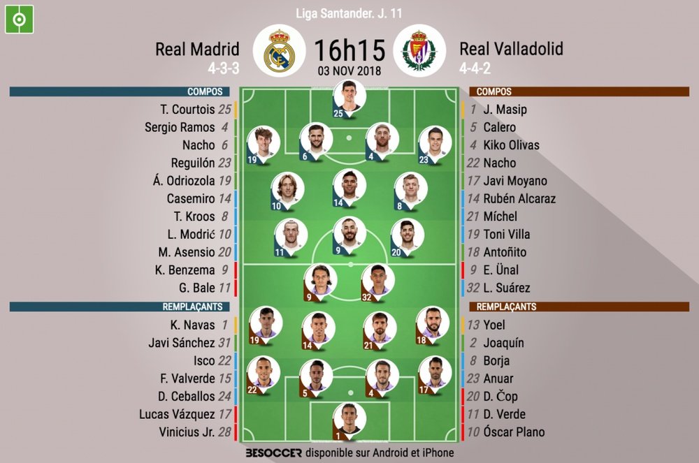 Compos officielles Real Madrid - Valladolid, J11, LaLiga, 03/11/18. BeSoccer