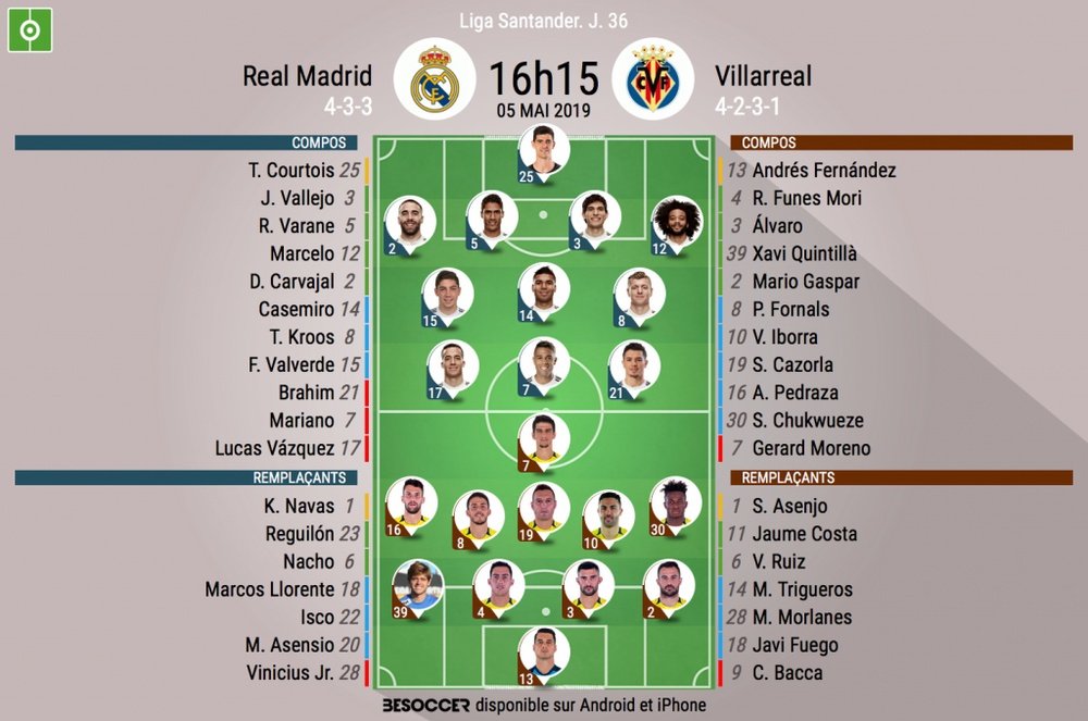 Compos officielles Real Madrid - Villarreal, J36, Liga, 05/04/2019. Besoccer