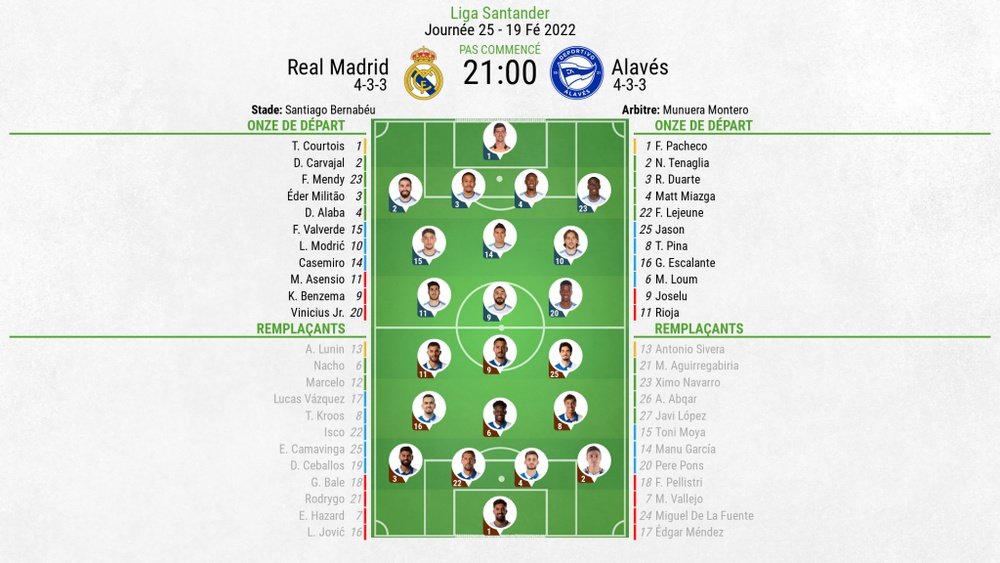 Suivez le direct de Real Madrid-Alavés. BeSoccer