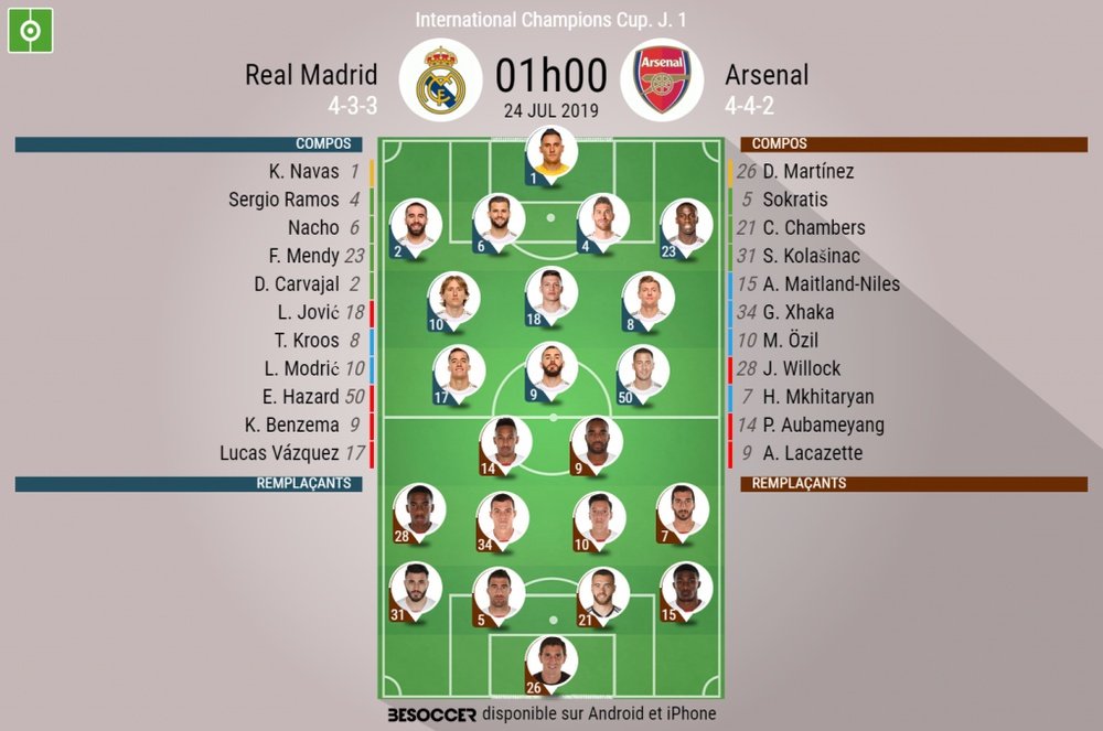 Compos officielles Real Madrid-Arsenal International Champions Cup 24/07/2019. Besoccer