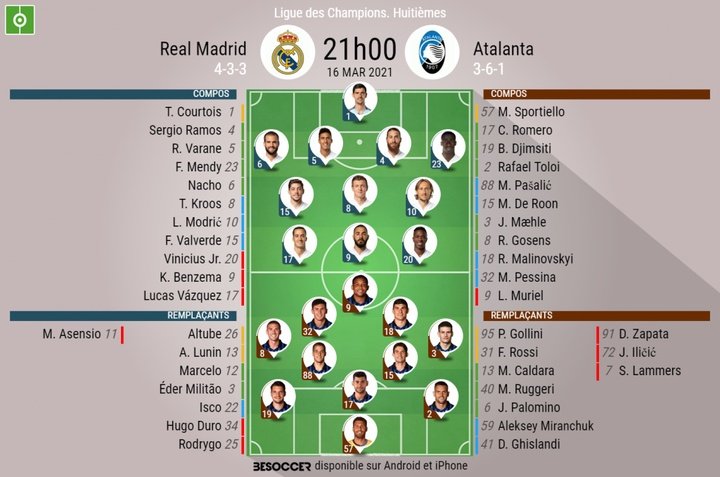 Compos officielles : Real Madrid - Atalanta Bergame
