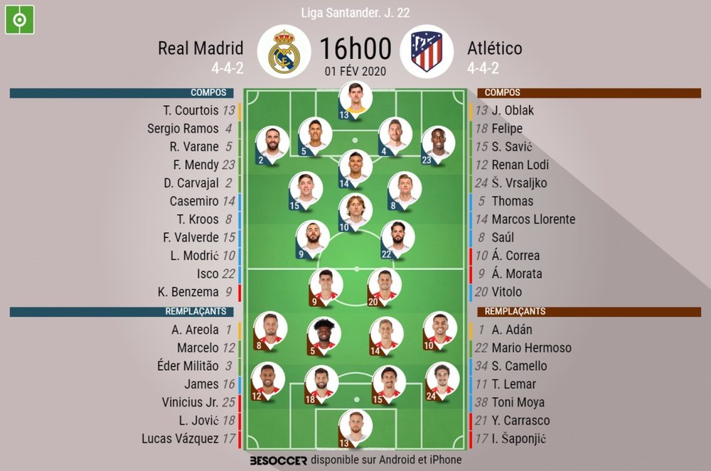 Suivez le direct du match Real Madrid - Atlético Madrid. EFE