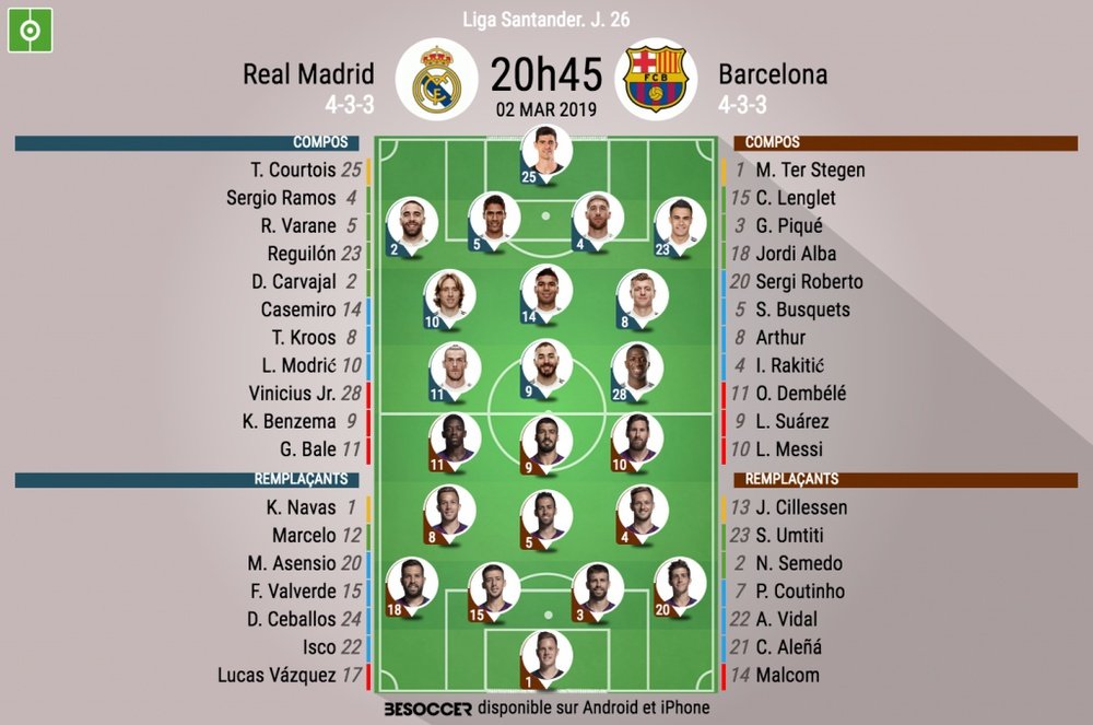 Compos officielles Real Madrid-Barcelone, J26, Liga, 02/03/2019. BeSoccer