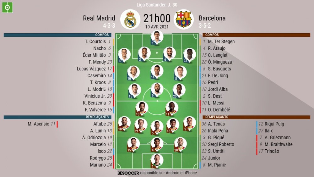 Compos officielles : Real Madrid - Barcelone. BeSoccer