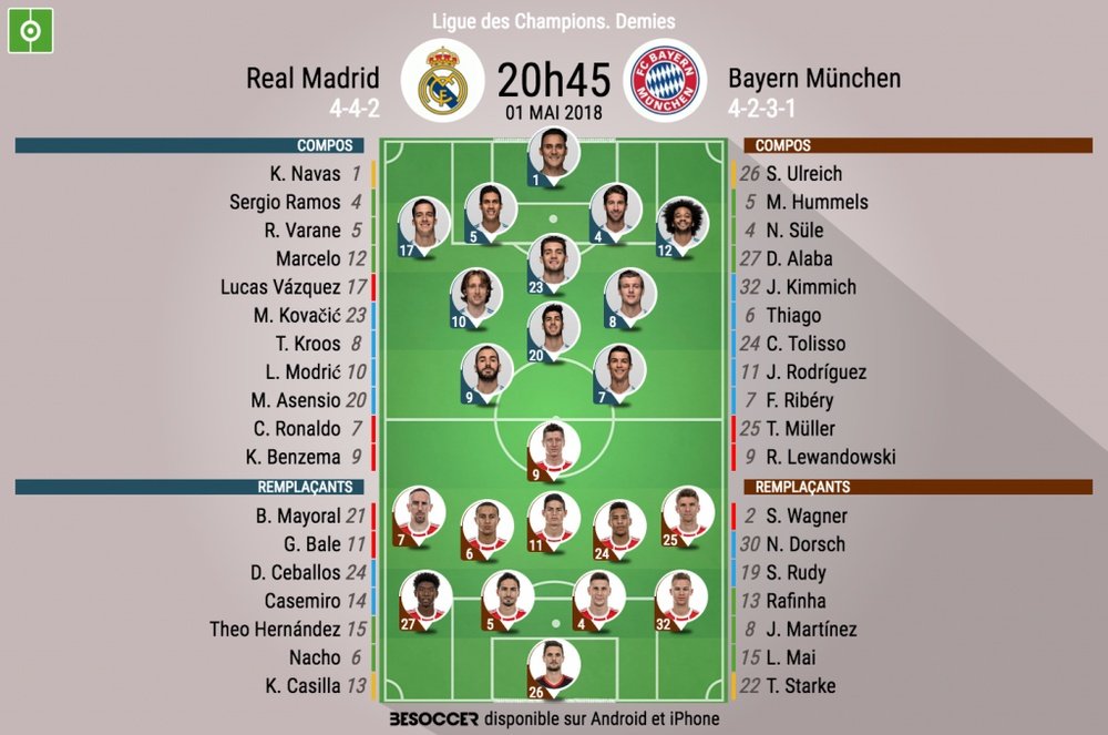 Compos officielles Real Madrid-Bayern, demi-finale retour C1, 01/05/2018. BeSoccer
