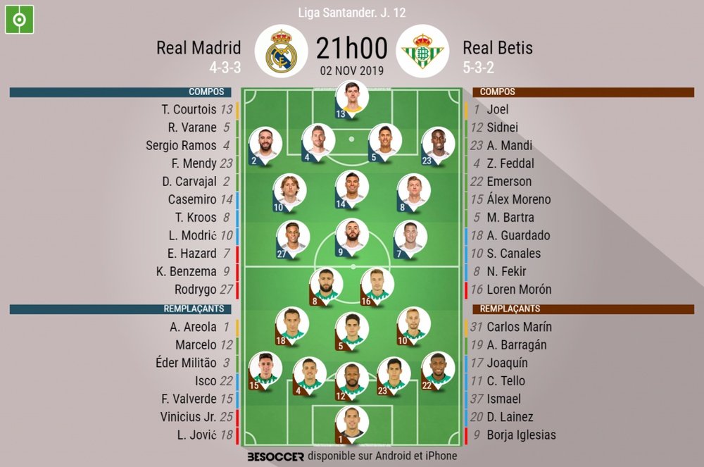 Les compos officielles du match de Liga entre le Real Madrid et le Betis. BeSoccer