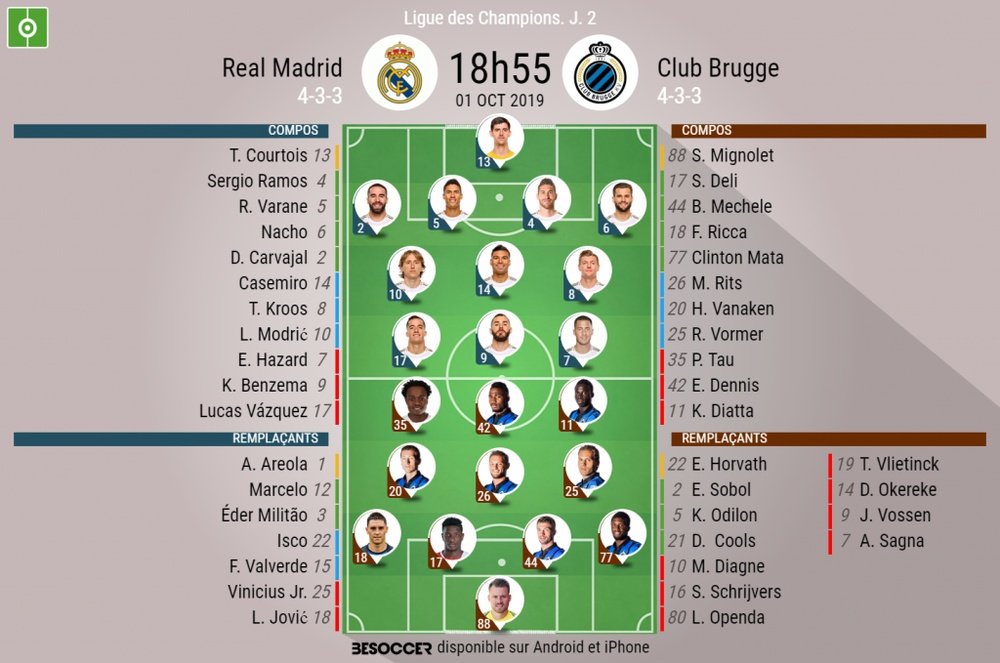 Compos officielles Real Madrid-Bruges, Champions League, J2, 31/09/2019. BeSoccer