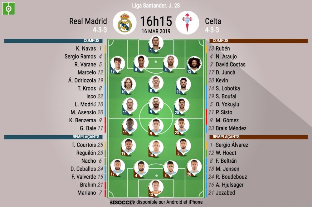 Compos officielles Real Madrid-Celta Vigo, J28, Liga, 16/03/19. BeSoccer