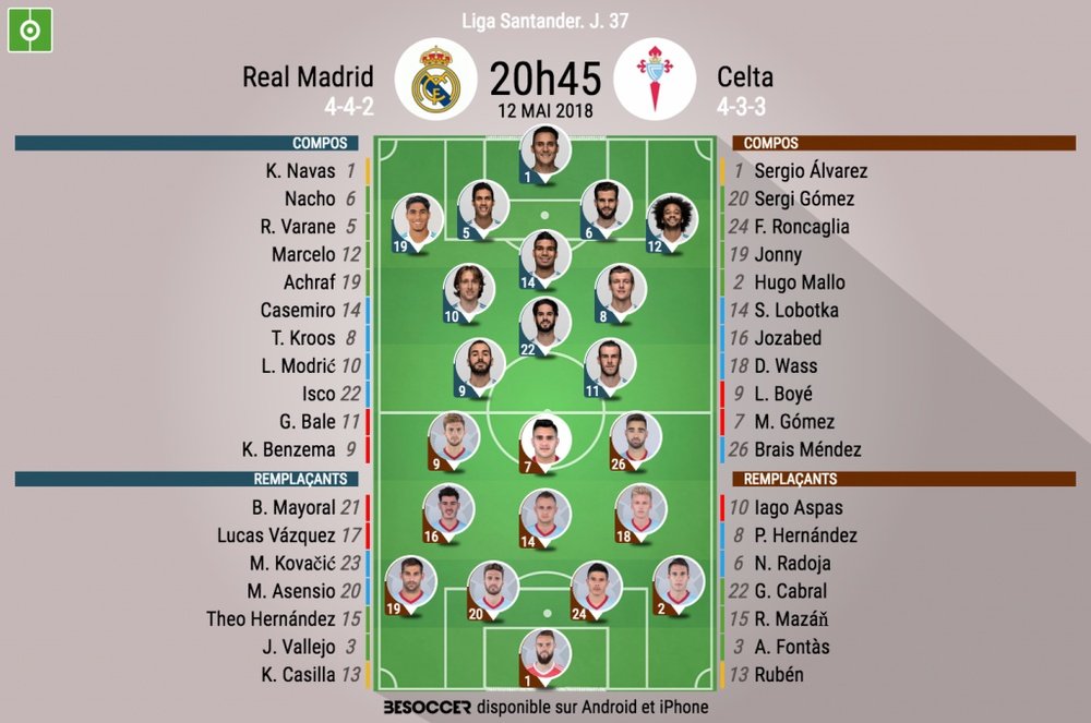 Compos officielles Real Madrid-Celta Vigo, J37, 12/05/2018. BeSoccer