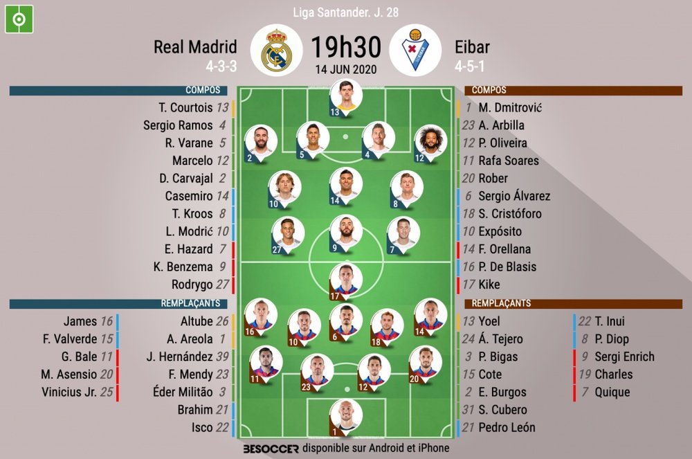 Suivez le direct du match de Liga Real Madrid-Eibar. EFE