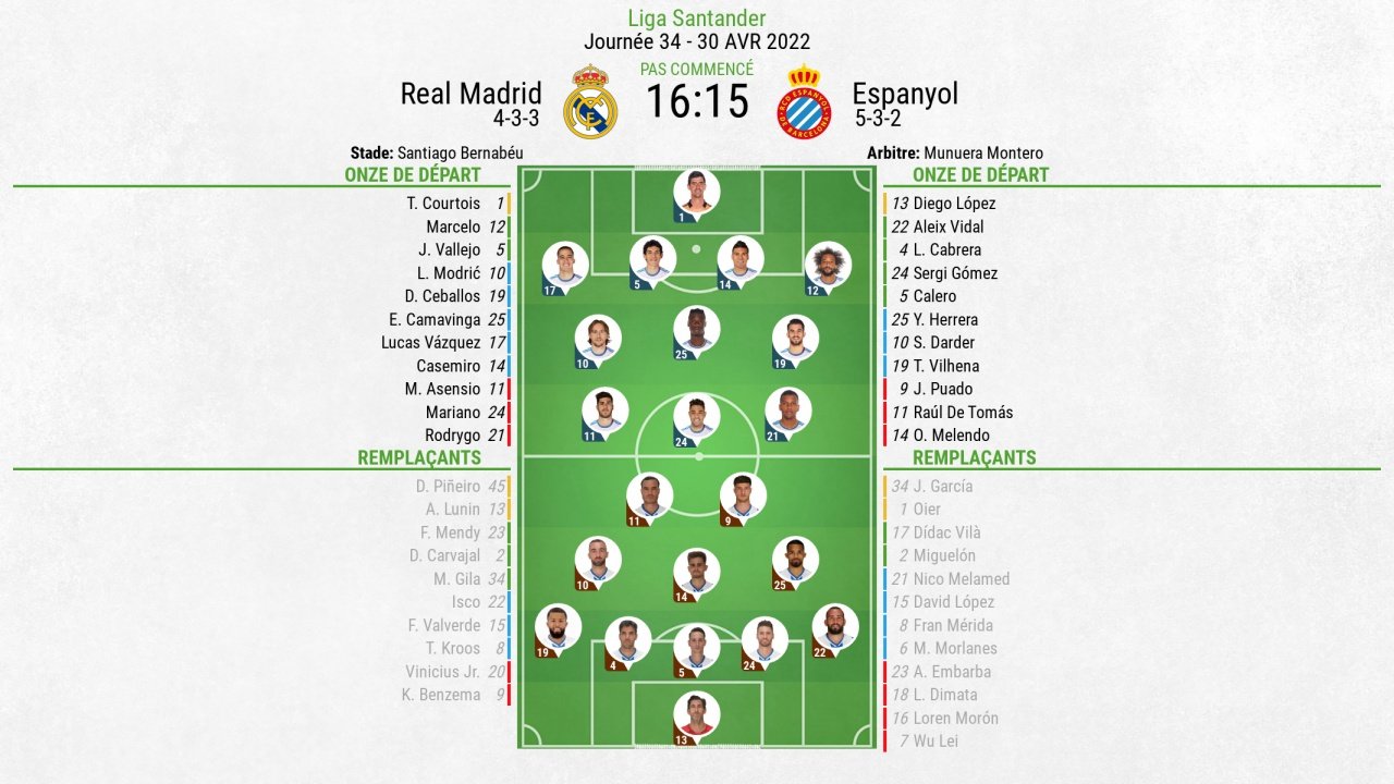 Suivez le direct Real Madrid-Espanyol Barcelone. efe