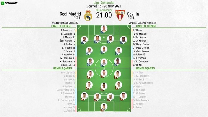 Suivez le direct du match Real Madrid - FC Séville