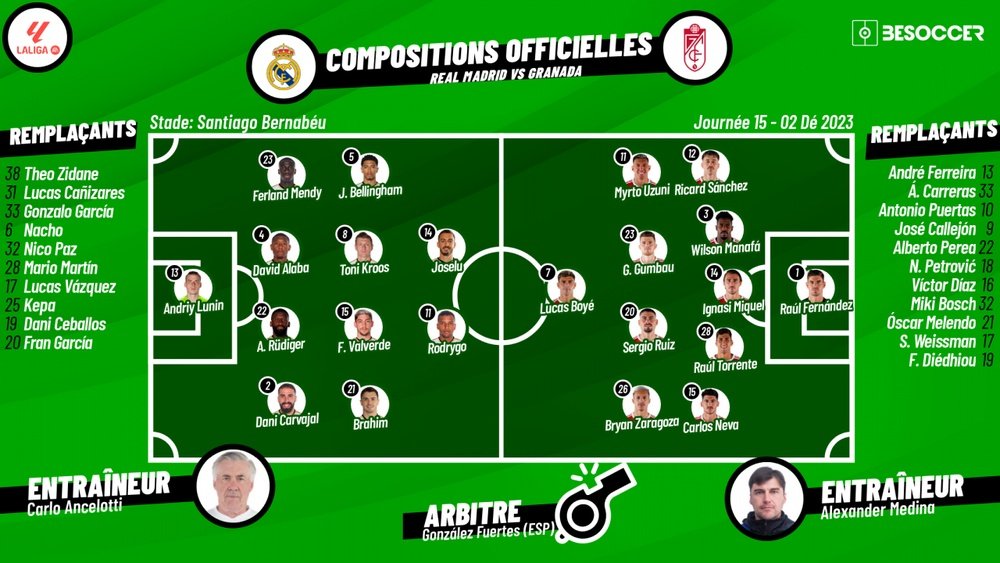 Compos officielles Real Madrid-Granada, 15j de Liga, 2023/24. besoccer
