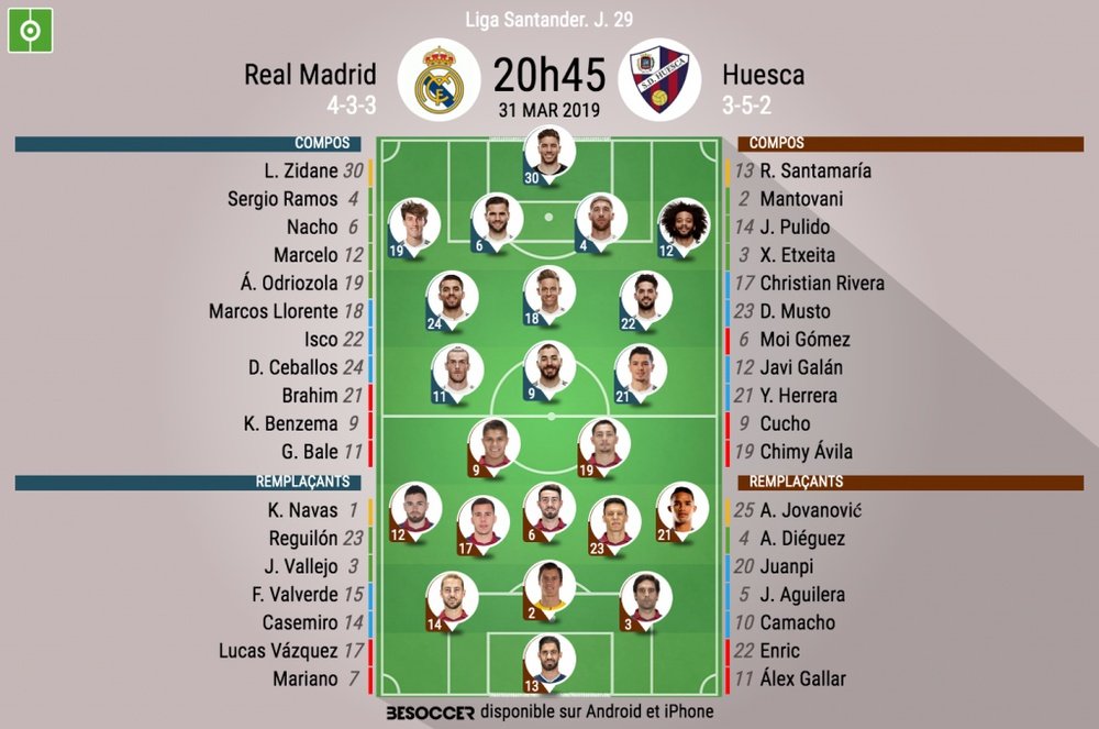 Compos officielles Real Madrid-Huesca, J29, Liga, 31/03/2019. BeSoccer
