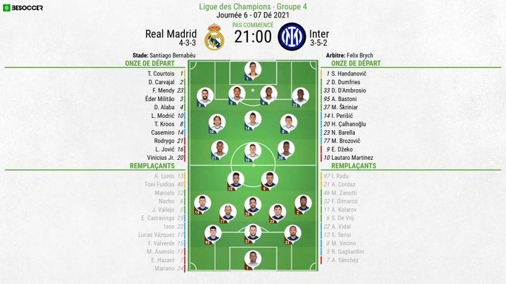 Compos officielles : Real Madrid-Inter Milan